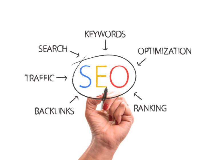 enhances seo strategy