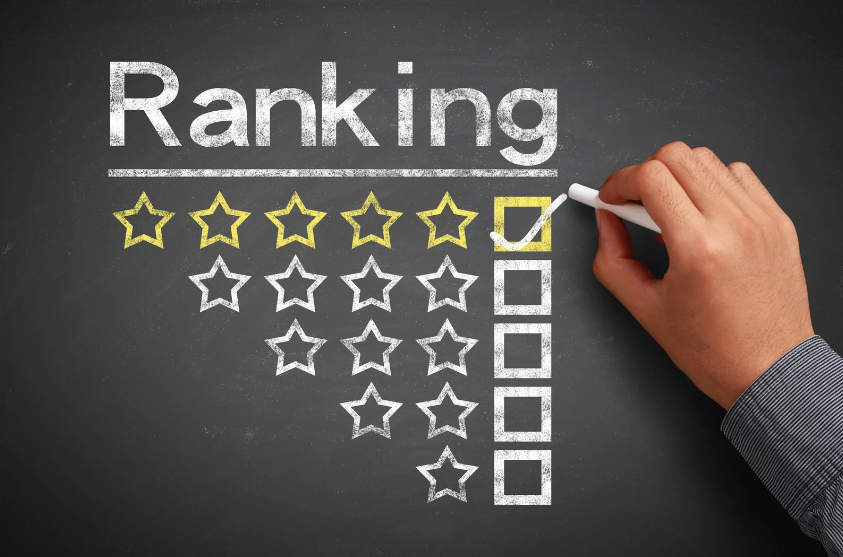 the importance of on page seo